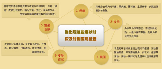Fꖏ(qing)ֱt(y)ԺL(fng)ɰl(f)P(gun)(ji)ʹȰY.jpg