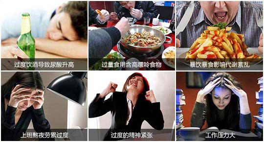 貴陽強直醫(yī)院痛風誘發(fā)因素.jpg