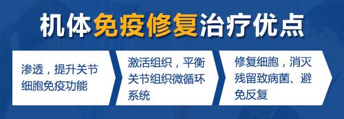 機體免疫修復(fù).jpg